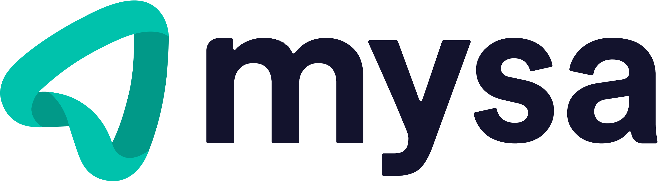 Mysa